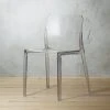 Bolla Clear Dining Chair -Cb2 Pop Shop BollaAcrylicChairSHF18 1x1
