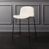 Primitivo White Counter Stool Set Of 2 -Cb2 Pop Shop PrimitivoCntrStl24inWhtSHS18 1x1